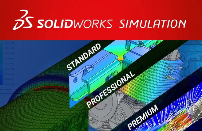 SW_Simulation_versioni