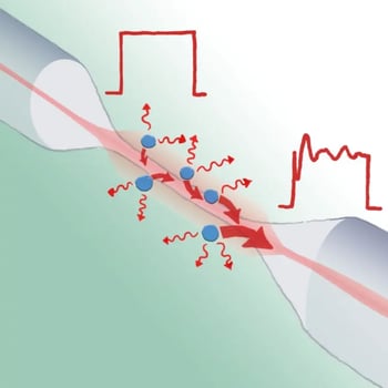 computer-controls-active-technologies-optical-waveguide