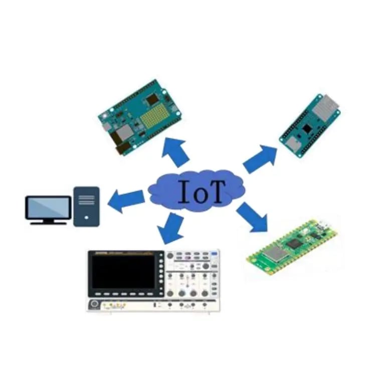 gw-Instek-mpo-2000-iot
