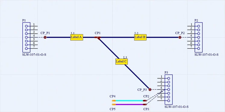 layout-editor-of-harness