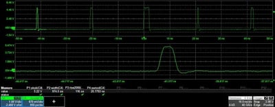 measurement-1