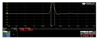 minimum-pulse-width