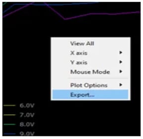 python-instrument-automation-case-study-testing-a-dcdc-converter-7