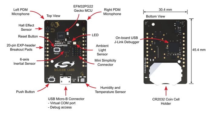 silicon-labs-efm-32pg-22