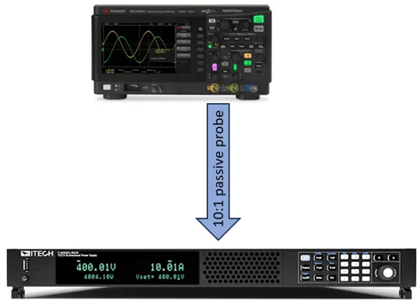 simple-test-setup