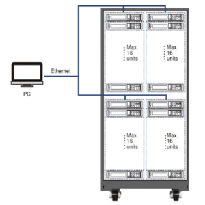 test-solutions-for-medical-equipment-sensor-test-chip-aging-test