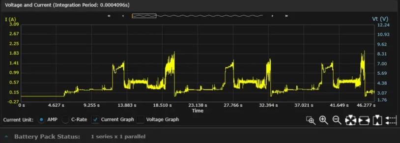 tinywow-application-with-complex-power-states