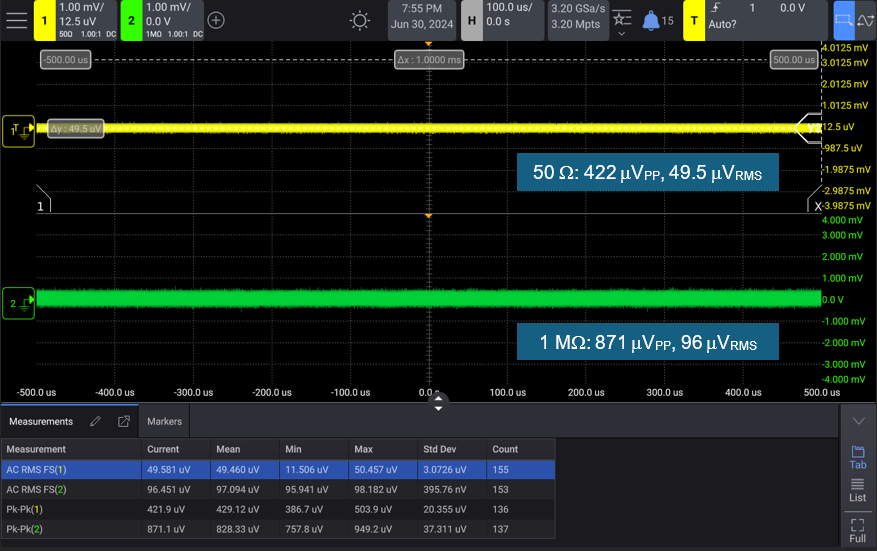 CControls_Blog_5 Application Tips for Measuring Ripple and Noise-05-details