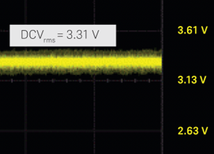 CControls_Blog_5 Application Tips for Measuring Ripple and Noise-07