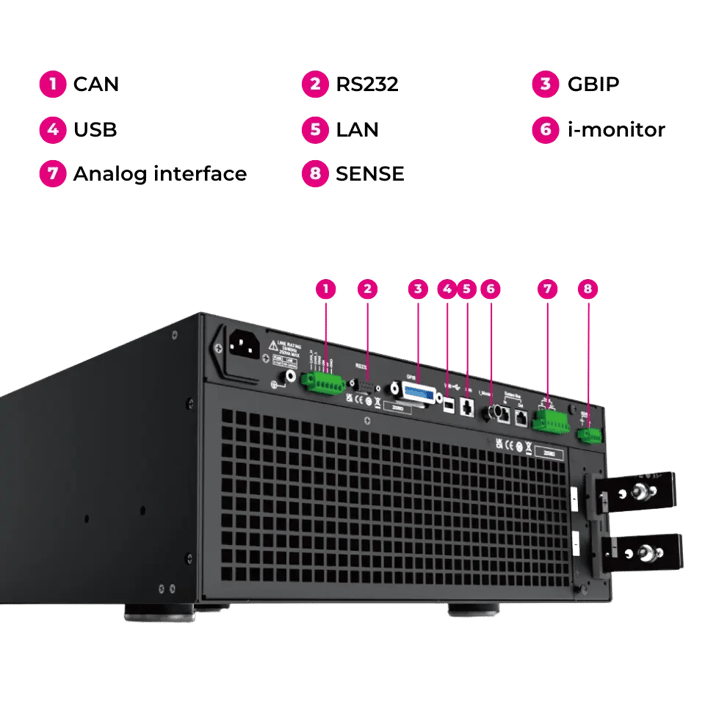 itech-it8900gl-interface